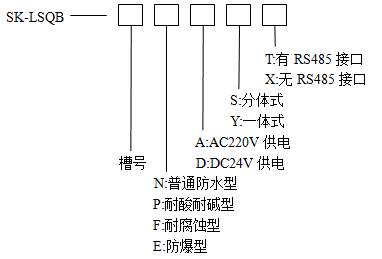 超聲波明渠流量計(jì)選型參考圖
