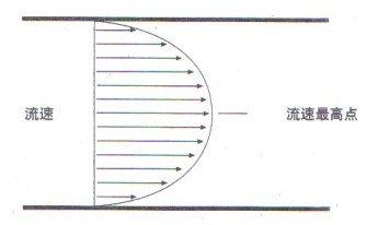 VFӋ(j)(xin)D